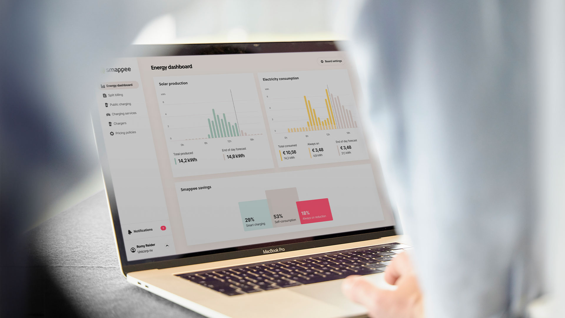 EV laadsystemen smappee dashboard
